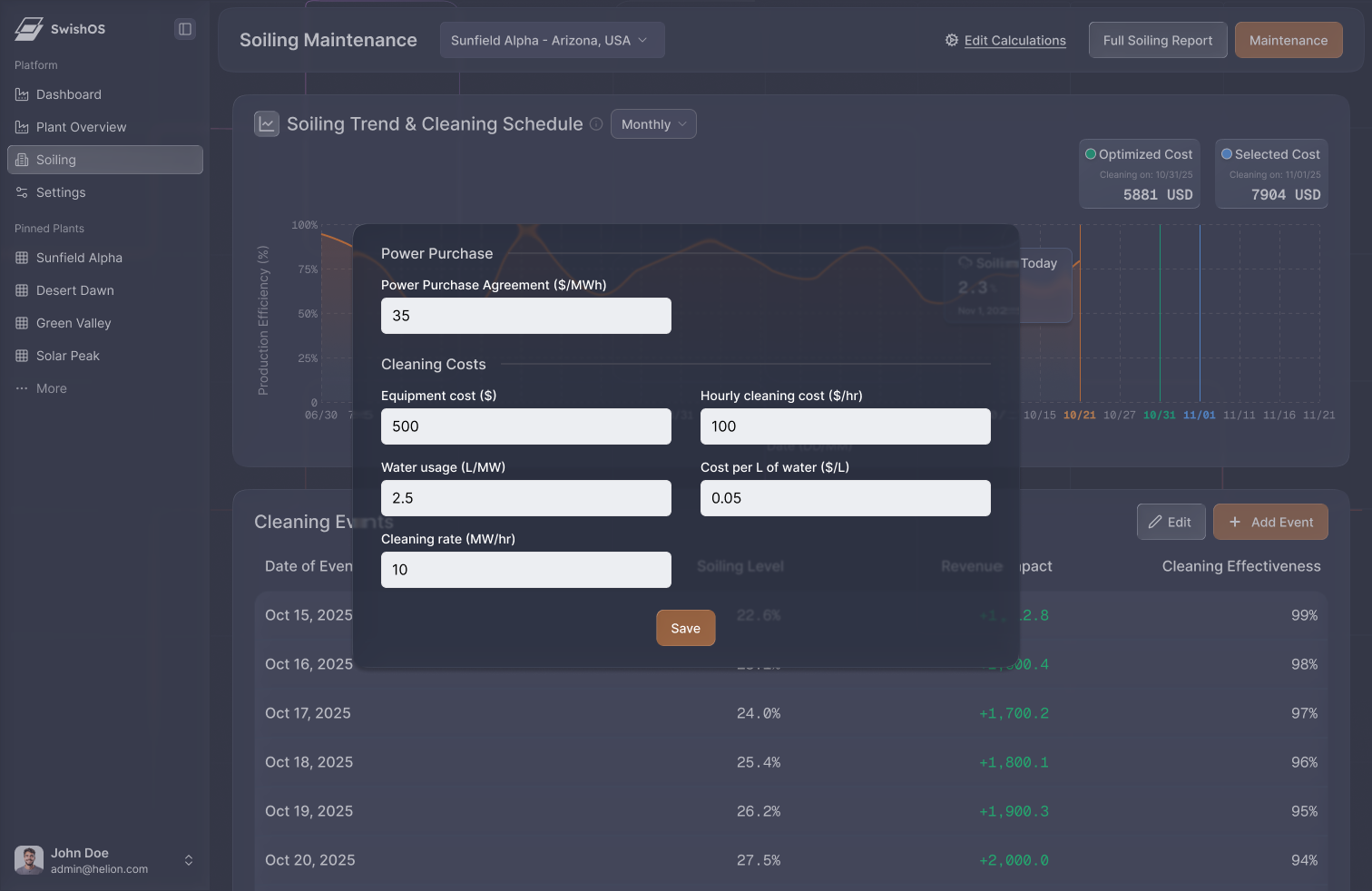 Cost Calculation Module